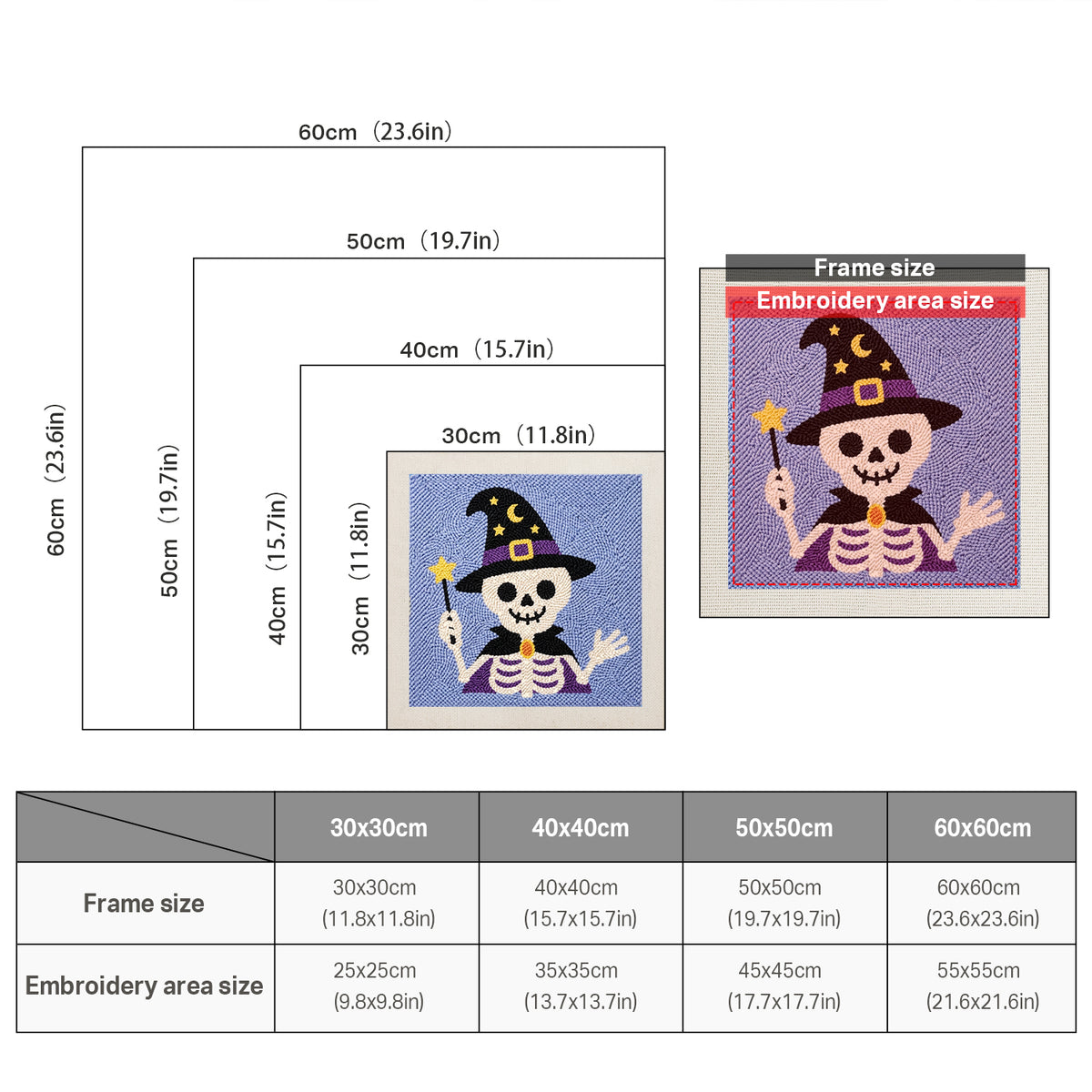 Size chart for square punch needle kits from 30 x 30 cm to 60 x 60 cm