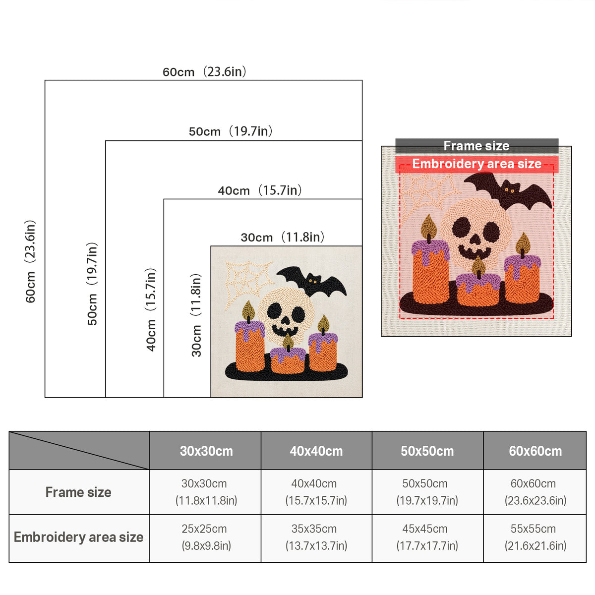 Size chart for square punch needle kits from 30 x 30 cm to 60 x 60 cm
