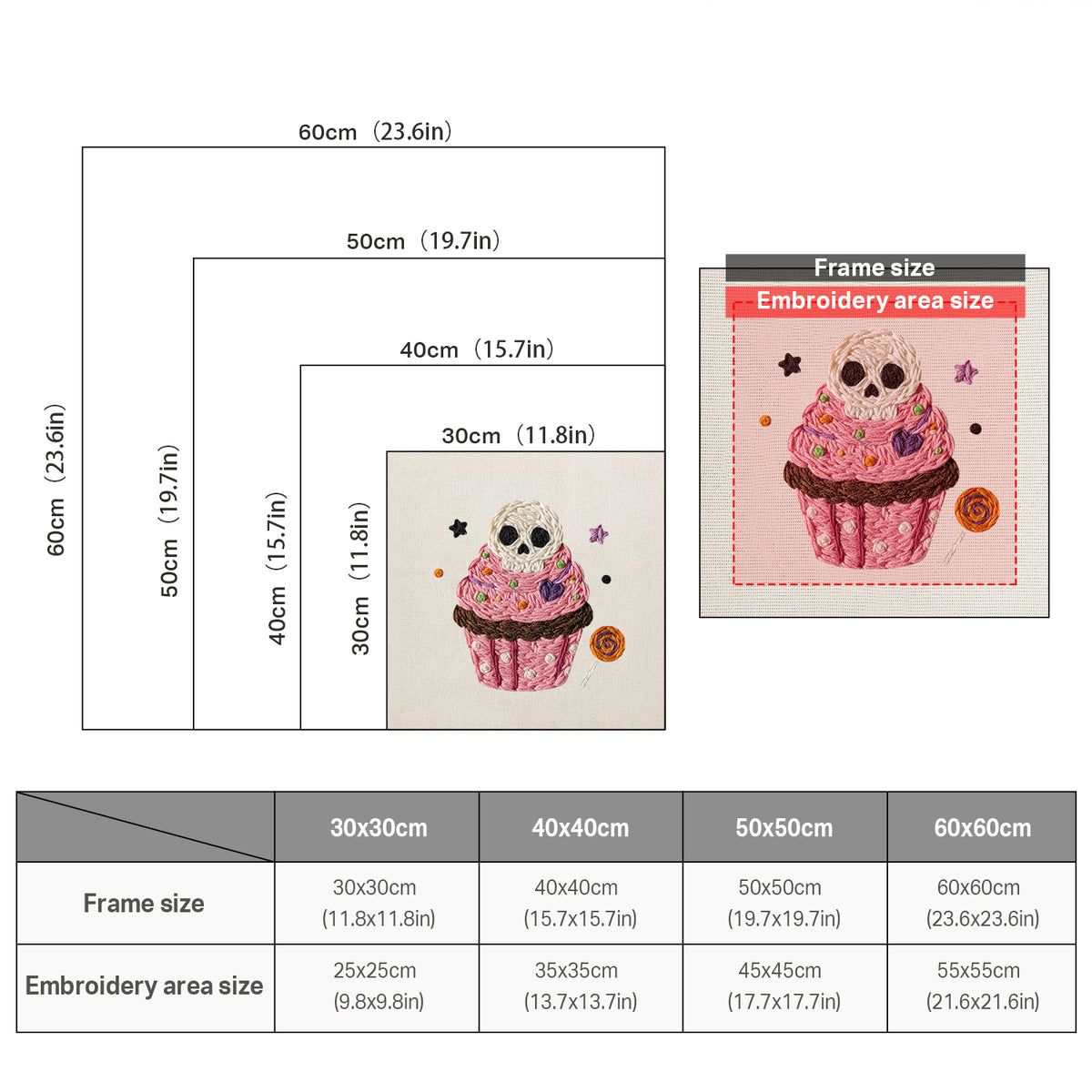 Size chart for square punch needle kits from 30 x 30 cm to 60 x 60 cm
