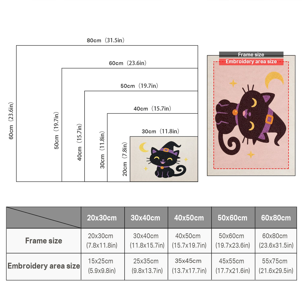 Size chart for punch needle kits from 20 x 30 cm to 60 x 80 cm