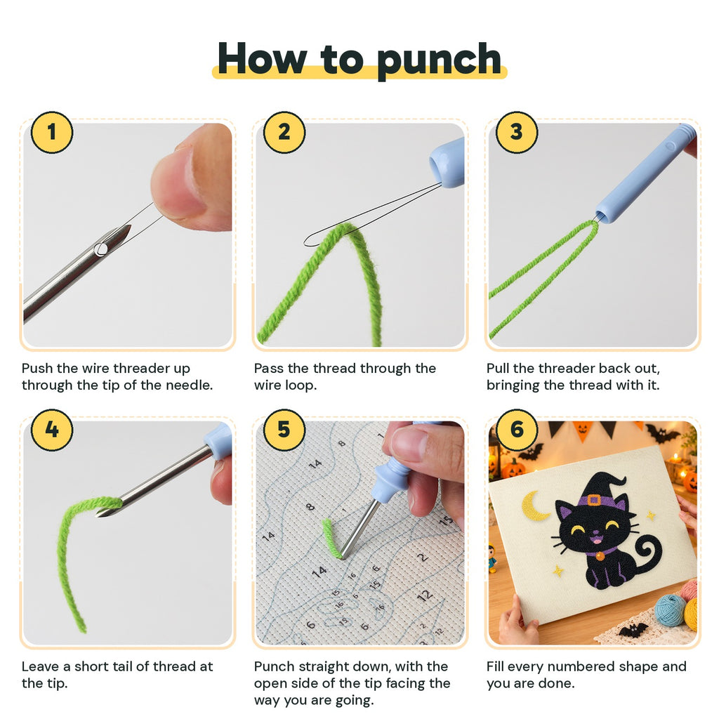 Six steps showing how to thread and use the punch needle