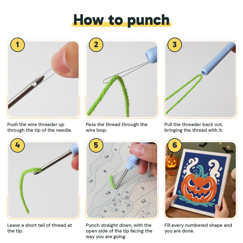 Six steps showing how to thread and use the punch needle