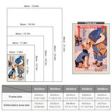 Size chart for punch needle kits from 20 x 30 cm to 60 x 80 cm