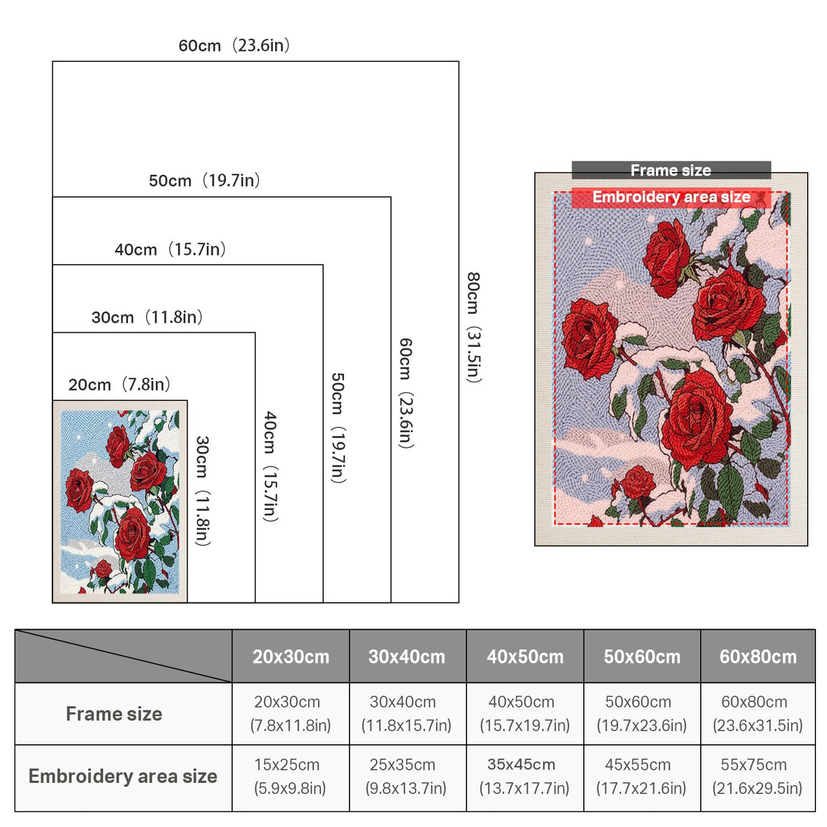 Size chart for punch needle kits from 20 x 30 cm to 60 x 80 cm