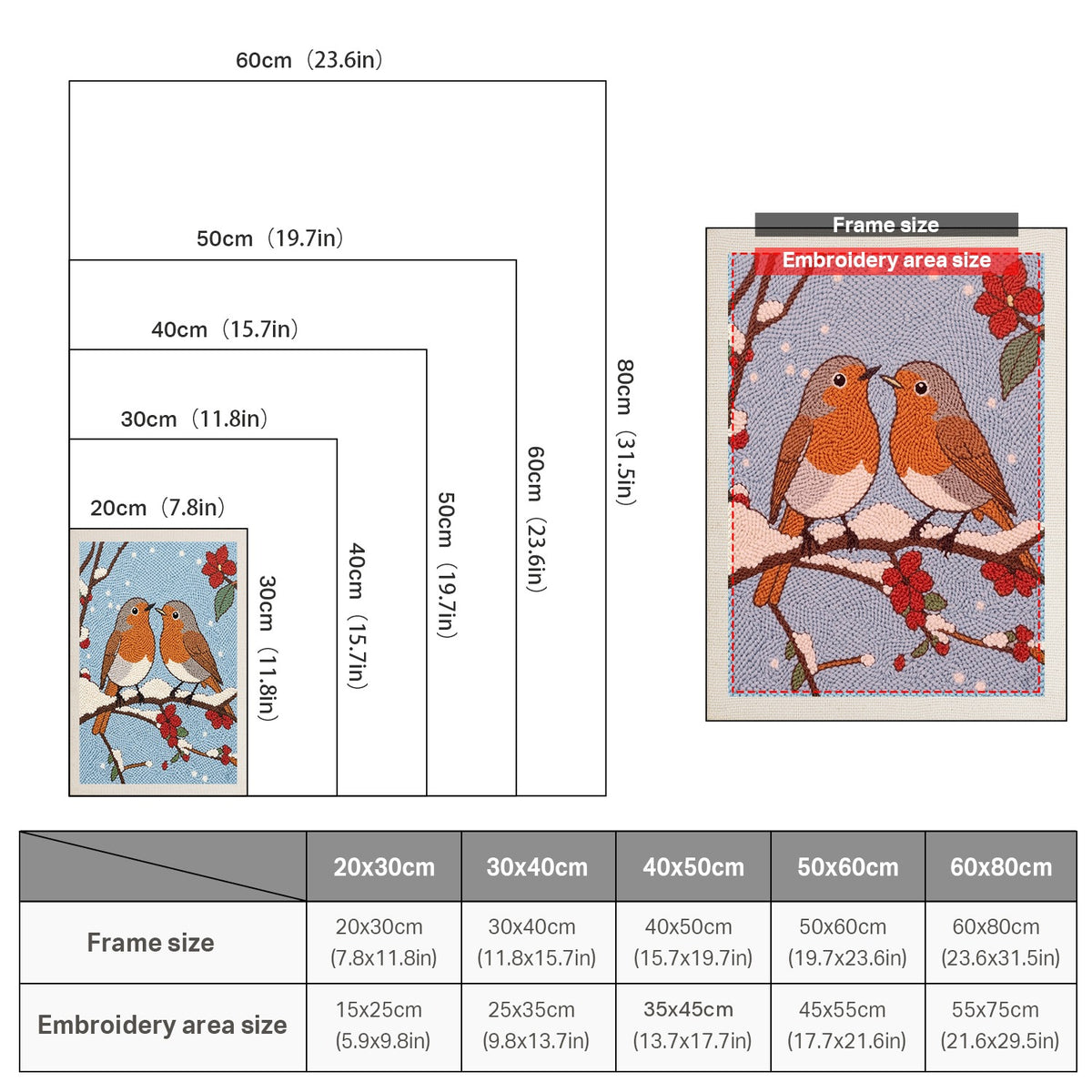 Size chart for punch needle kits from 20 x 30 cm to 60 x 80 cm