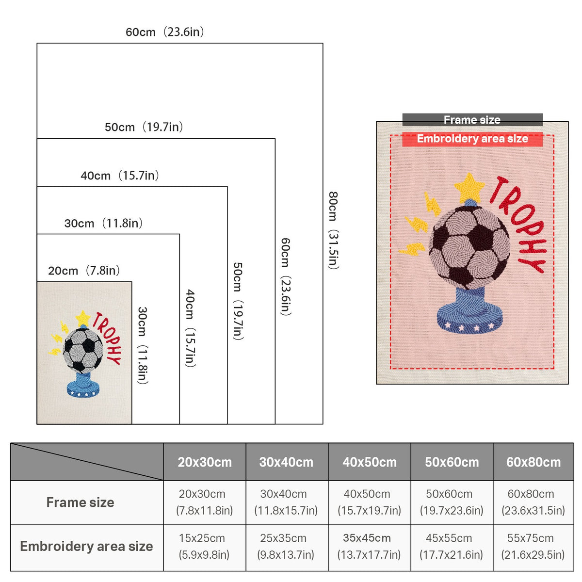 Size chart for punch needle kits from 20 x 30 cm to 60 x 80 cm