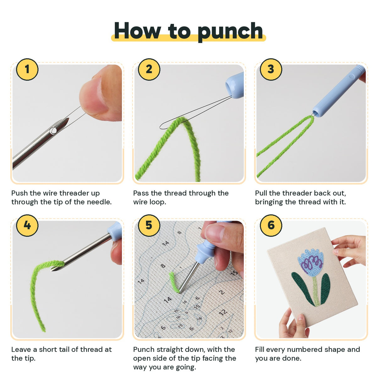 Six steps showing how to thread and use the punch needle