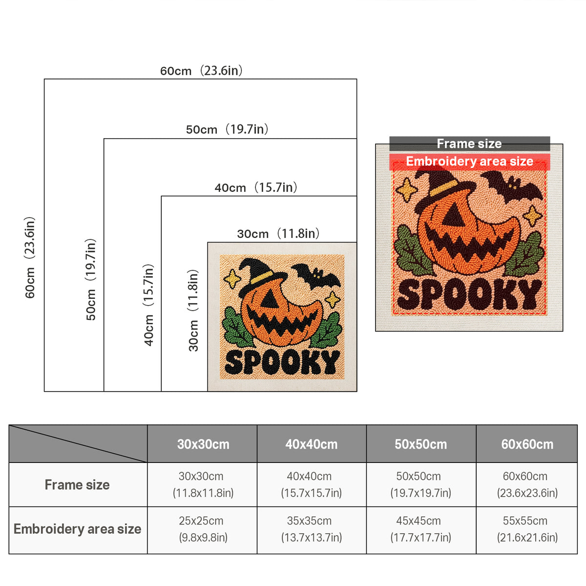 Size chart for square punch needle kits from 30 x 30 cm to 60 x 60 cm