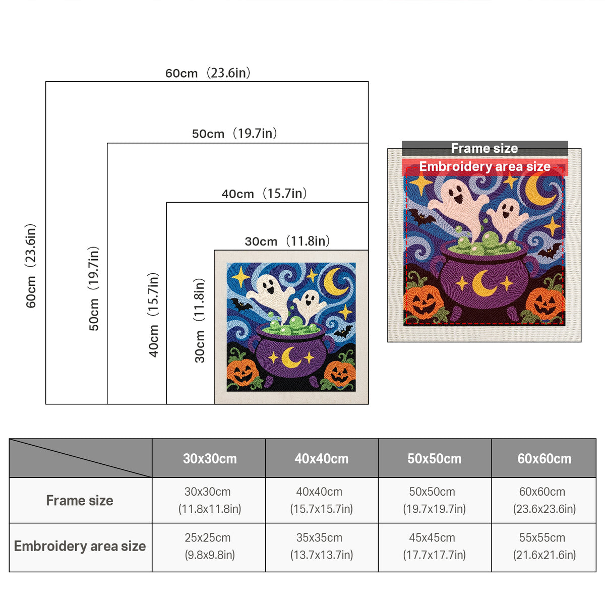 Size chart for square punch needle kits from 30 x 30 cm to 60 x 60 cm
