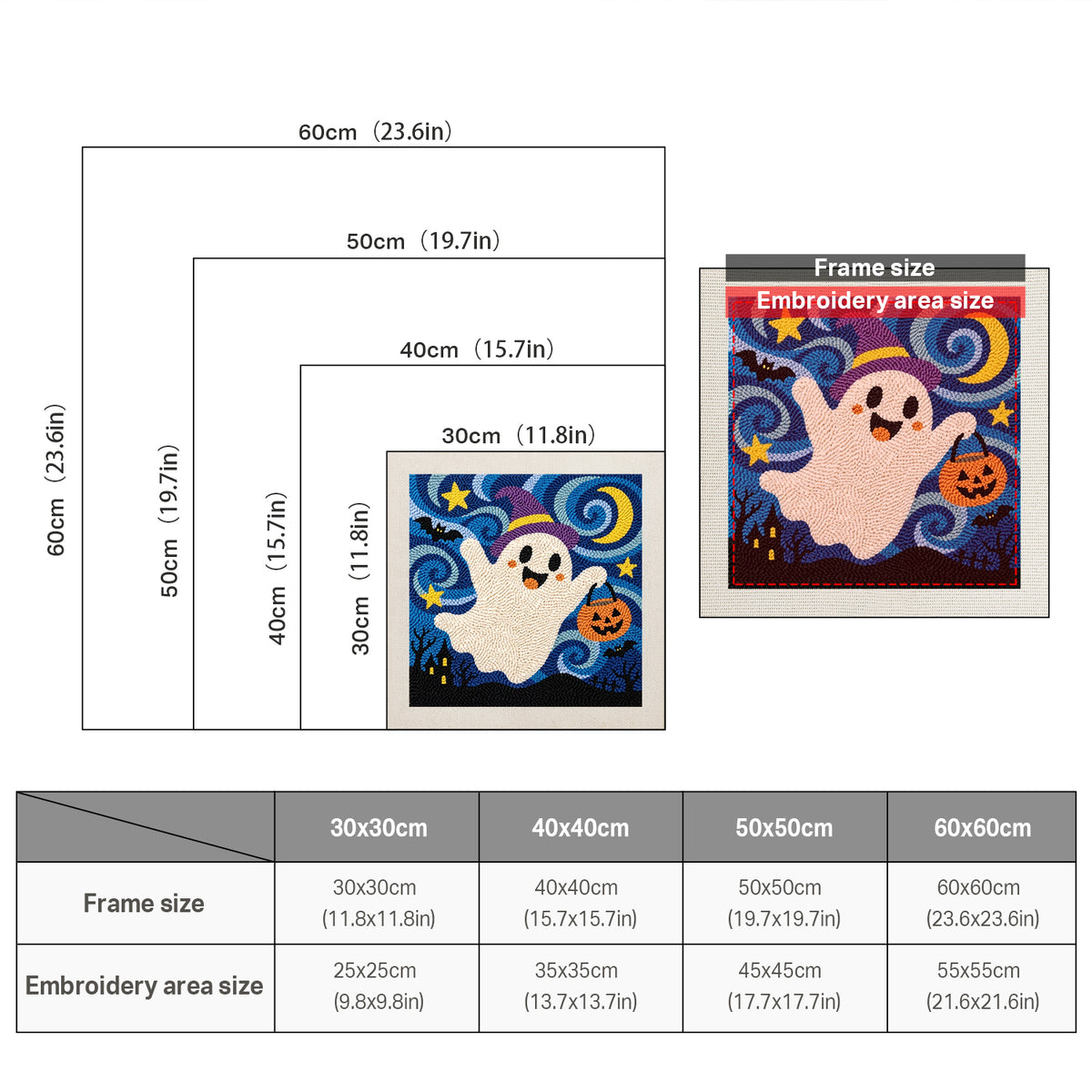 Size chart for square punch needle kits from 30 x 30 cm to 60 x 60 cm