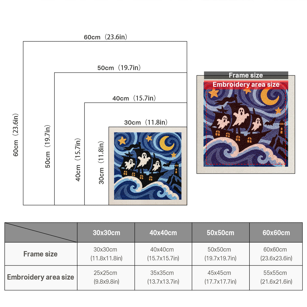 Size chart for square punch needle kits from 30 x 30 cm to 60 x 60 cm