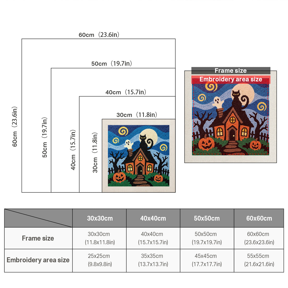 Size chart for square punch needle kits from 30 x 30 cm to 60 x 60 cm