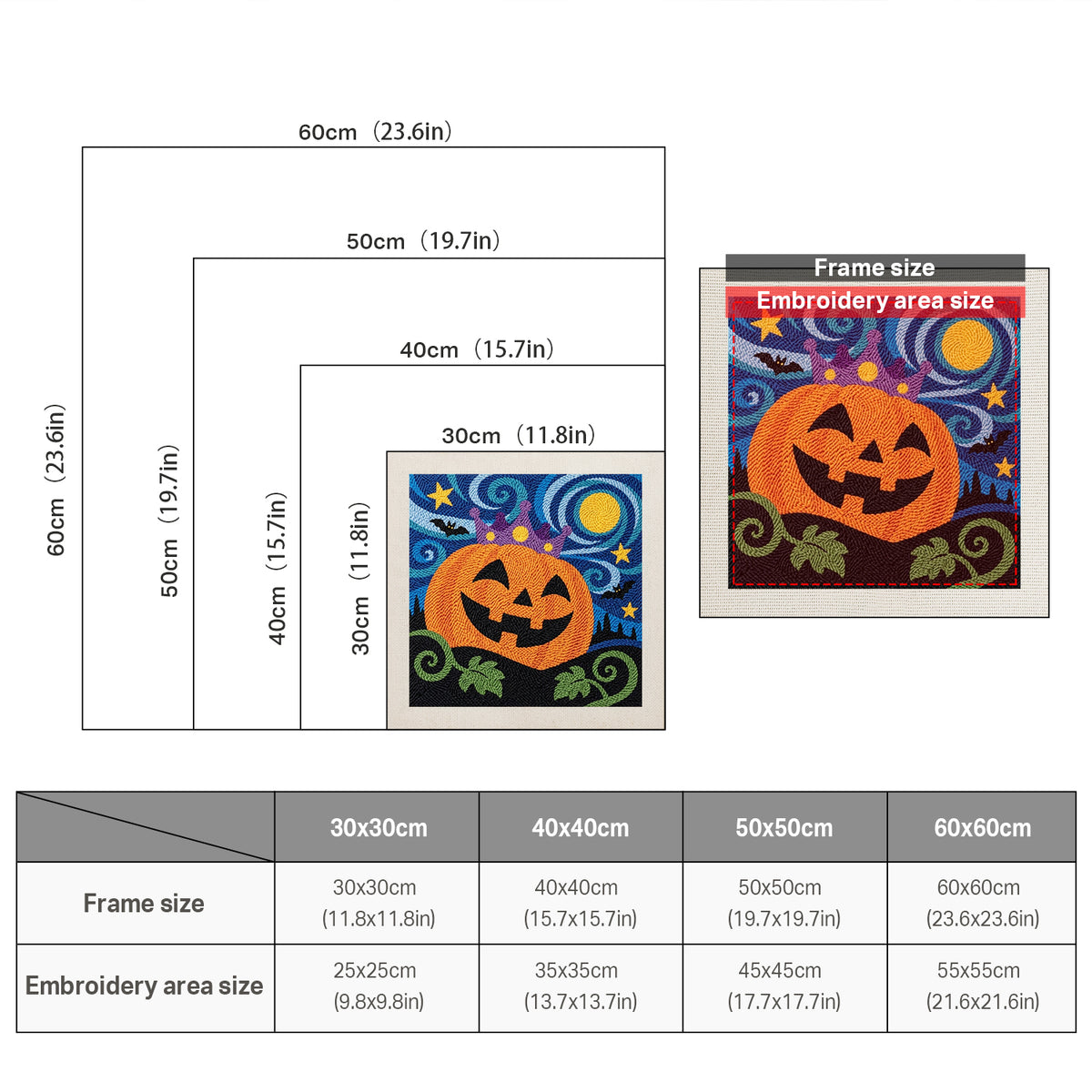 Size chart for square punch needle kits from 30 x 30 cm to 60 x 60 cm