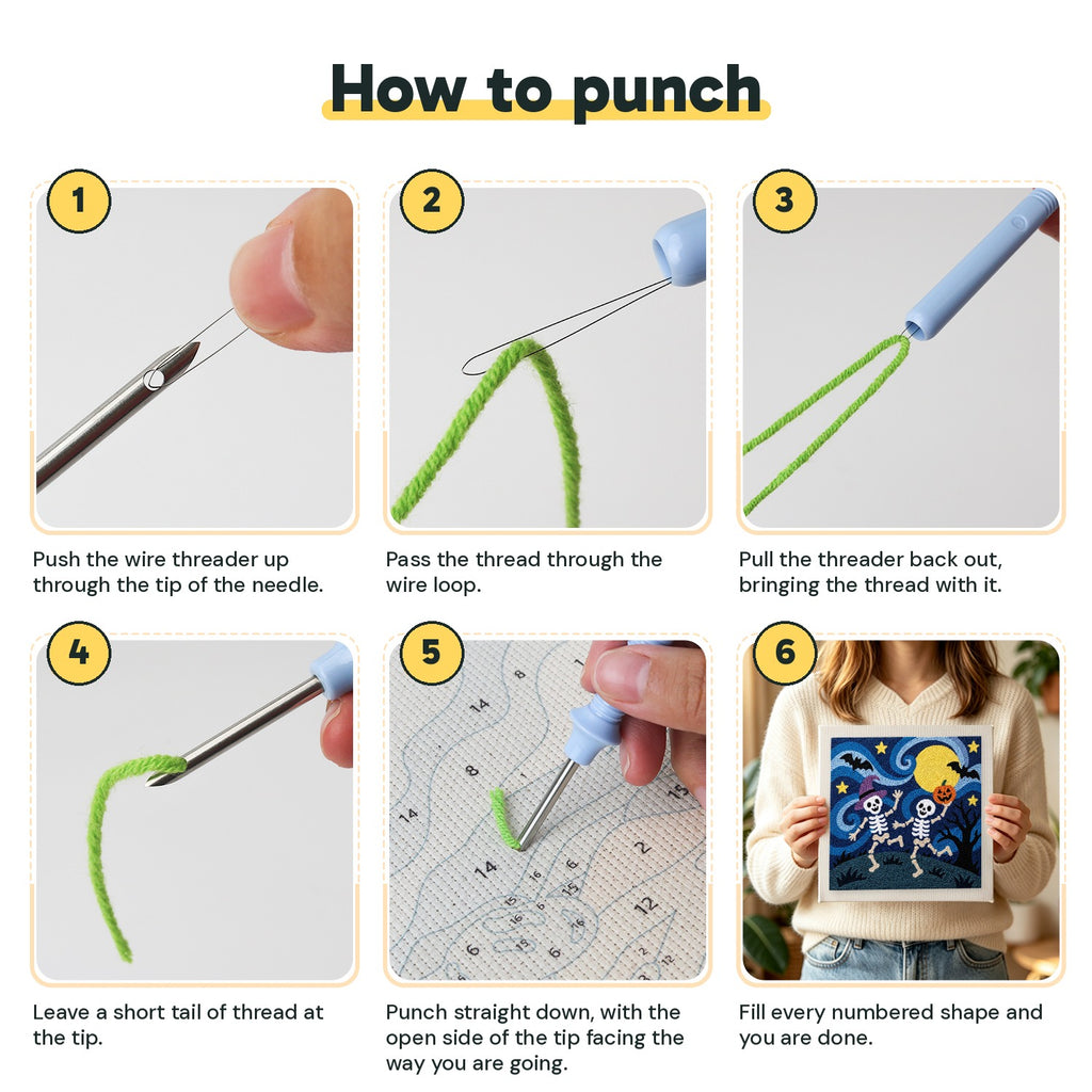 Six steps showing how to thread and use the punch needle