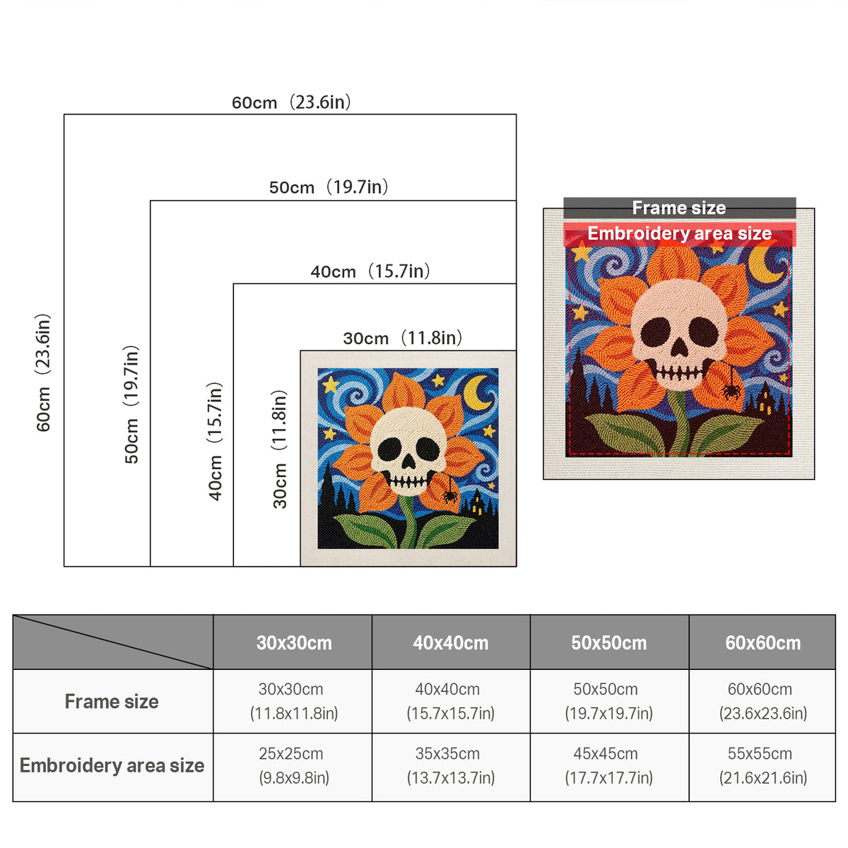 Size chart for square punch needle kits from 30 x 30 cm to 60 x 60 cm