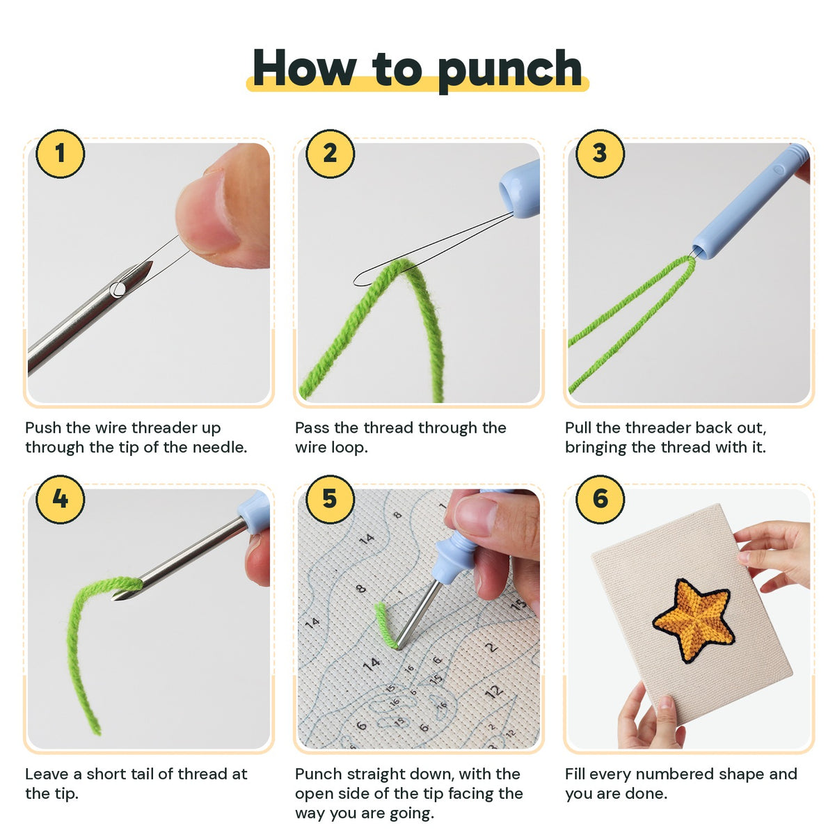 Six steps showing how to thread and use the punch needle