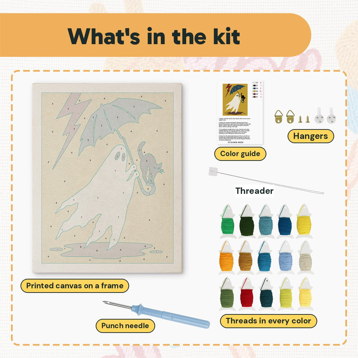 What is in the Stormy Ghost and Cat kit: printed canvas, punch needle, threader, threads, color guide and hangers