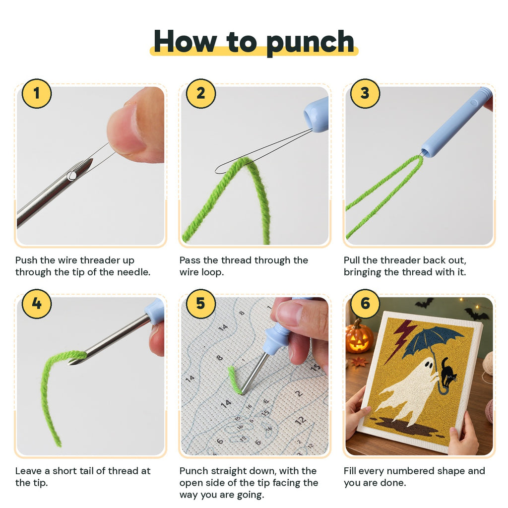 Six steps showing how to thread and use the punch needle