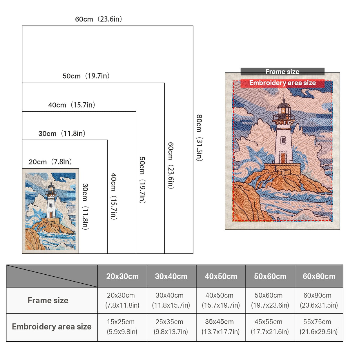 Size chart for punch needle kits from 20 x 30 cm to 60 x 80 cm