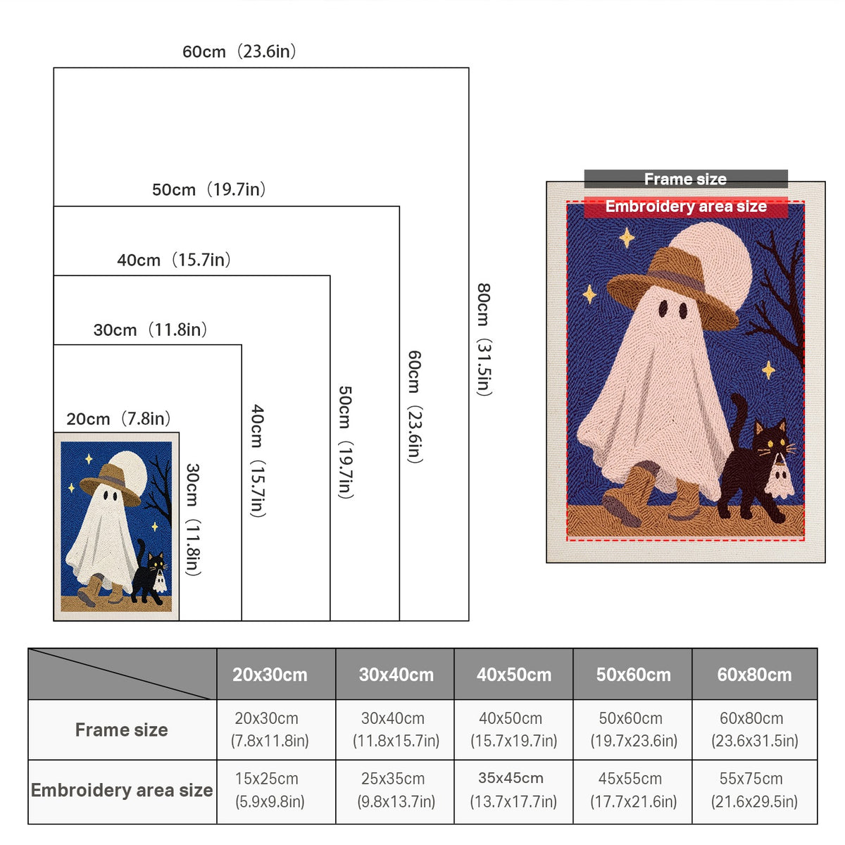 Size chart for punch needle kits from 20 x 30 cm to 60 x 80 cm