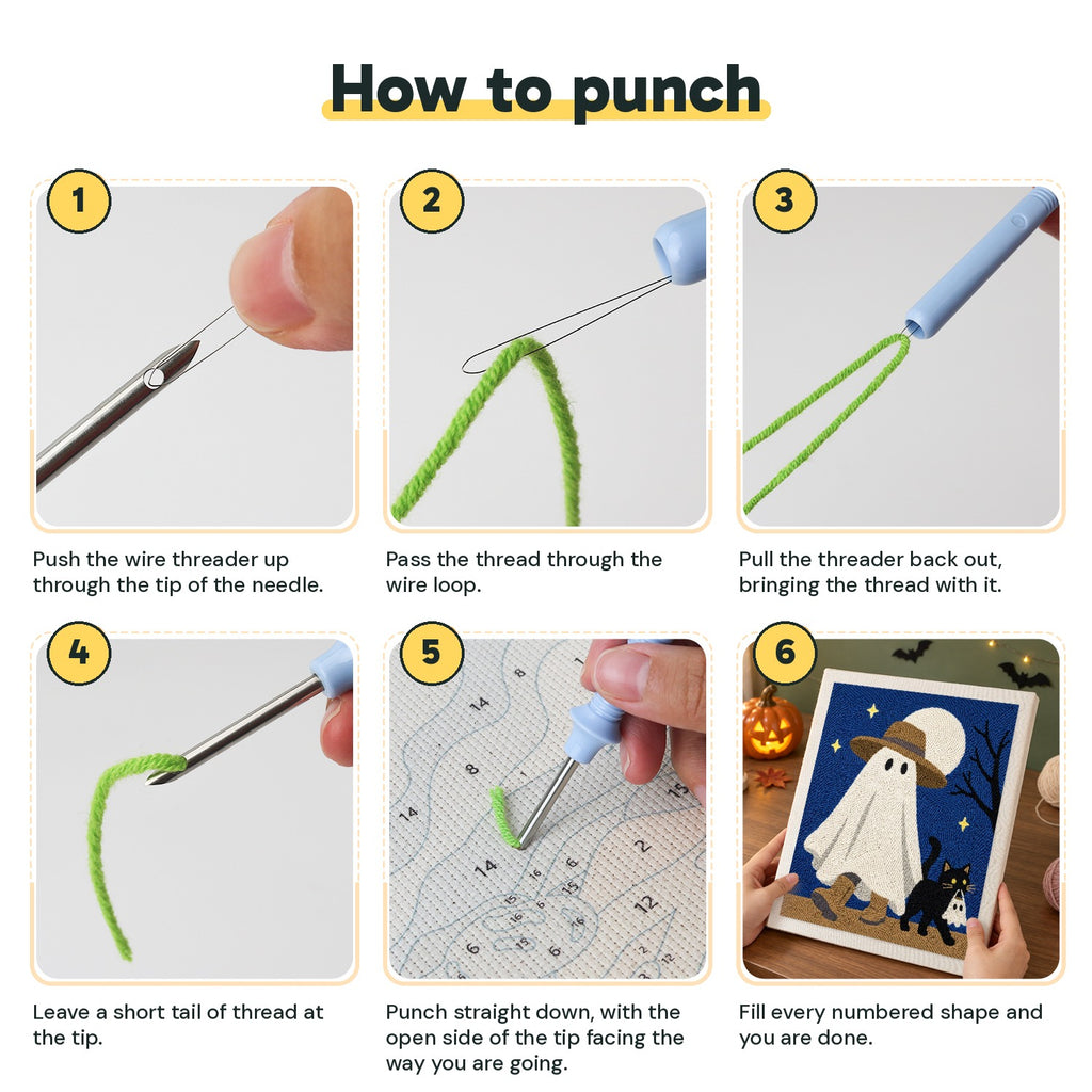 Six steps showing how to thread and use the punch needle