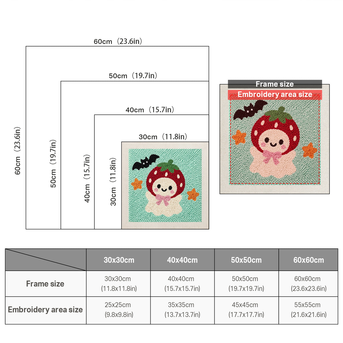 Size chart for square punch needle kits from 30 x 30 cm to 60 x 60 cm