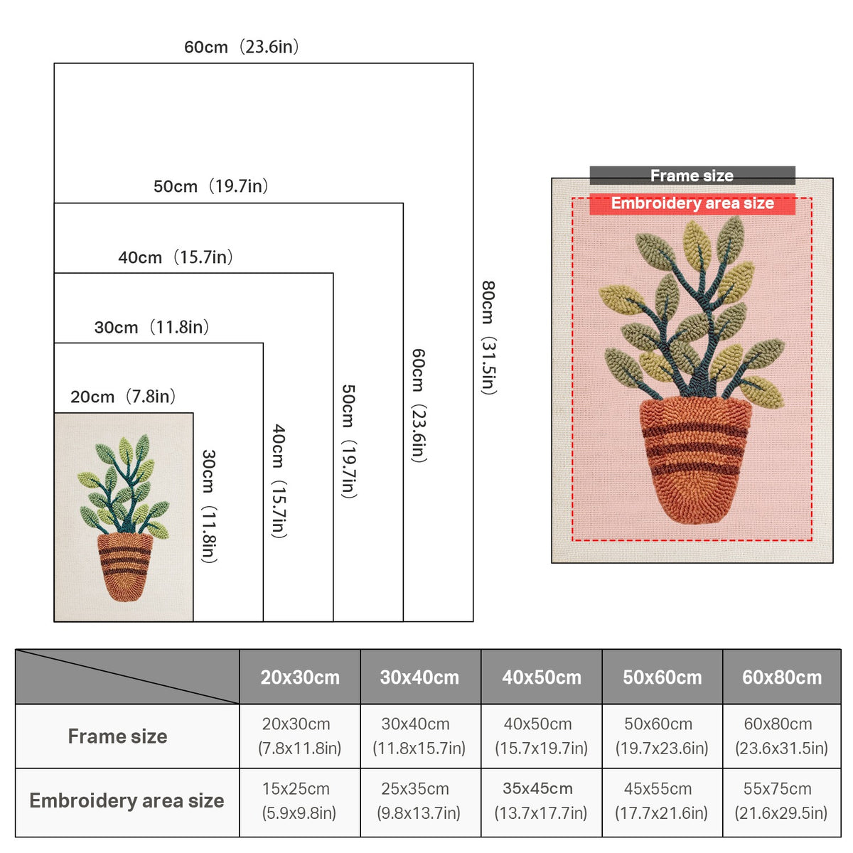 Size chart for punch needle kits from 20 x 30 cm to 60 x 80 cm