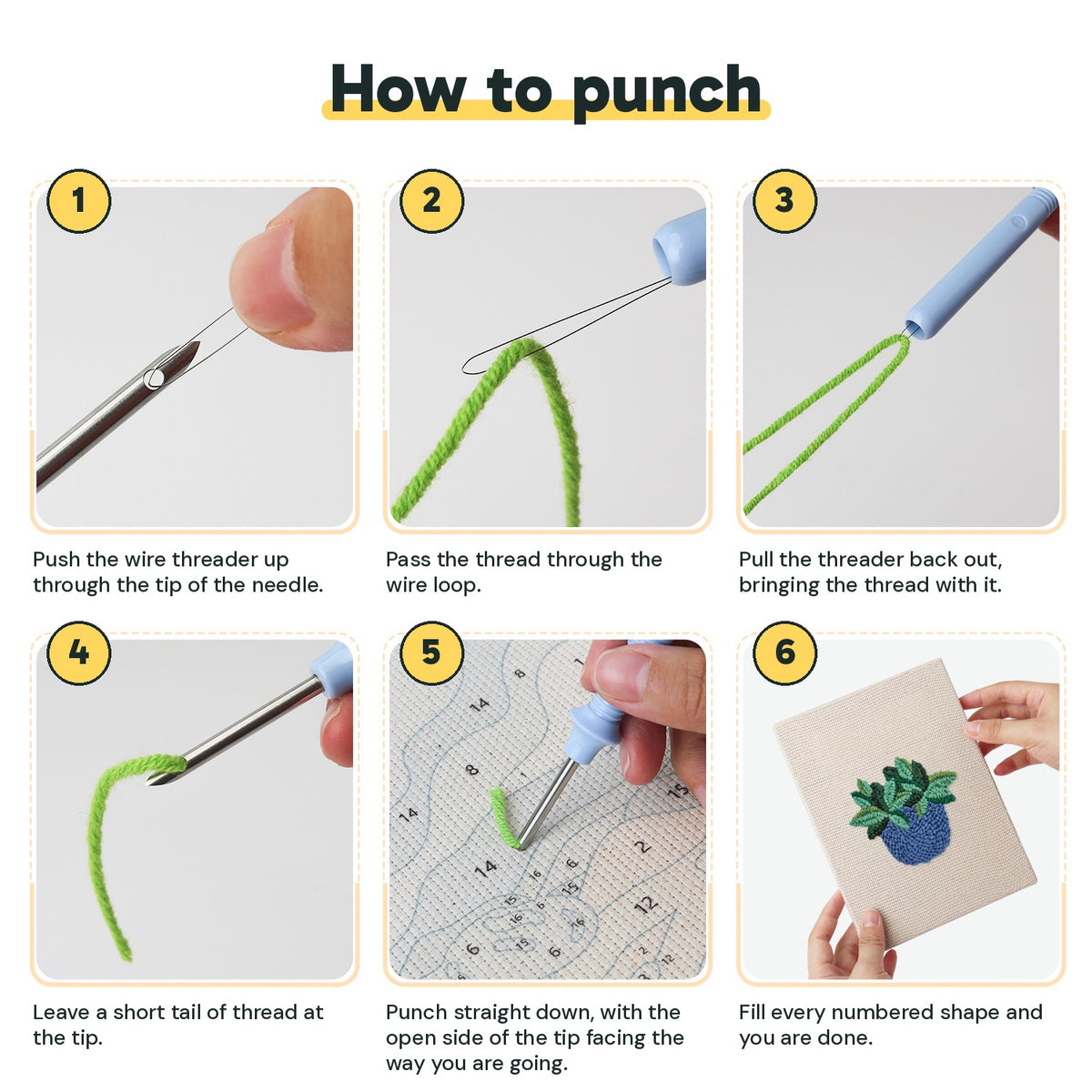 Six steps showing how to thread and use the punch needle