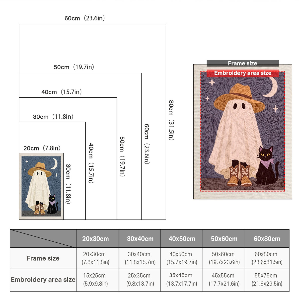 Size chart for punch needle kits from 20 x 30 cm to 60 x 80 cm