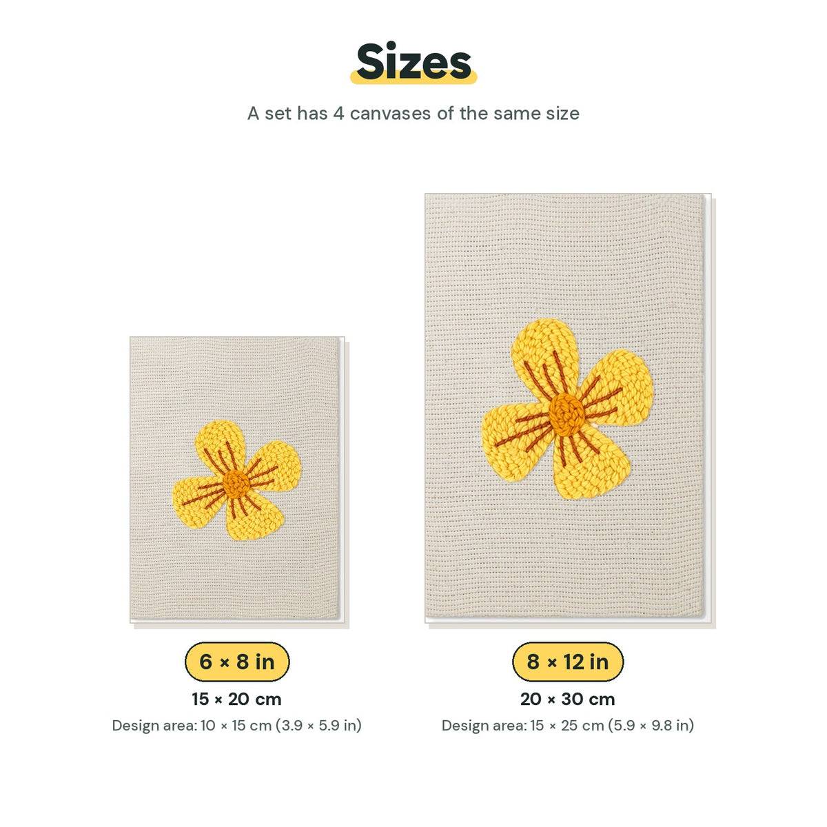 Size chart for the two mini canvas sizes: 6 x 8 in and 8 x 12 in