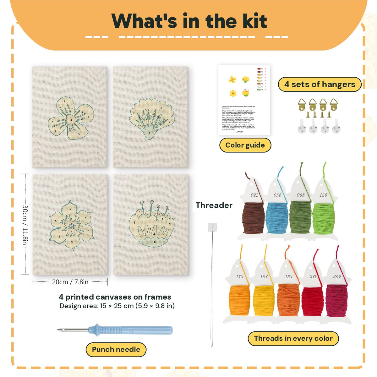 What is in the Sunny Yellow Blooms set, 8 × 12 in (20 × 30 cm) each: 4 printed canvases, punch needle, threader, threads, color guide and 4 sets of hangers