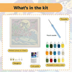 What is in the Surfing Skeleton kit: printed canvas, punch needle, threader, threads, color guide and hangers
