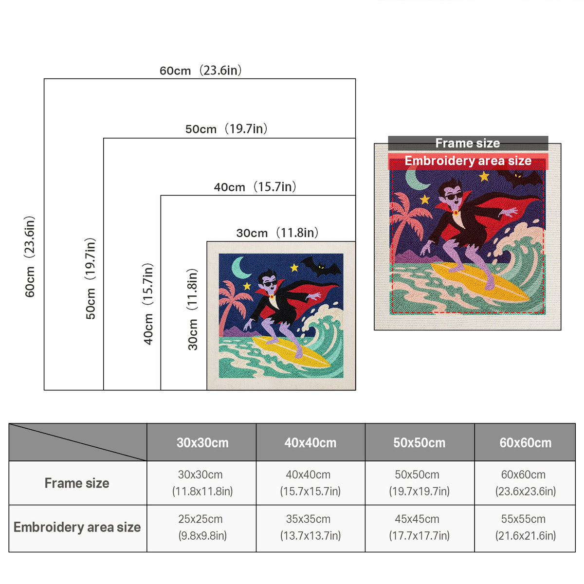 Size chart for square punch needle kits from 30 x 30 cm to 60 x 60 cm