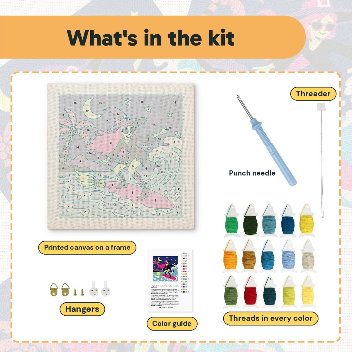 What is in the Surfing Witch kit: printed canvas, punch needle, threader, threads, color guide and hangers