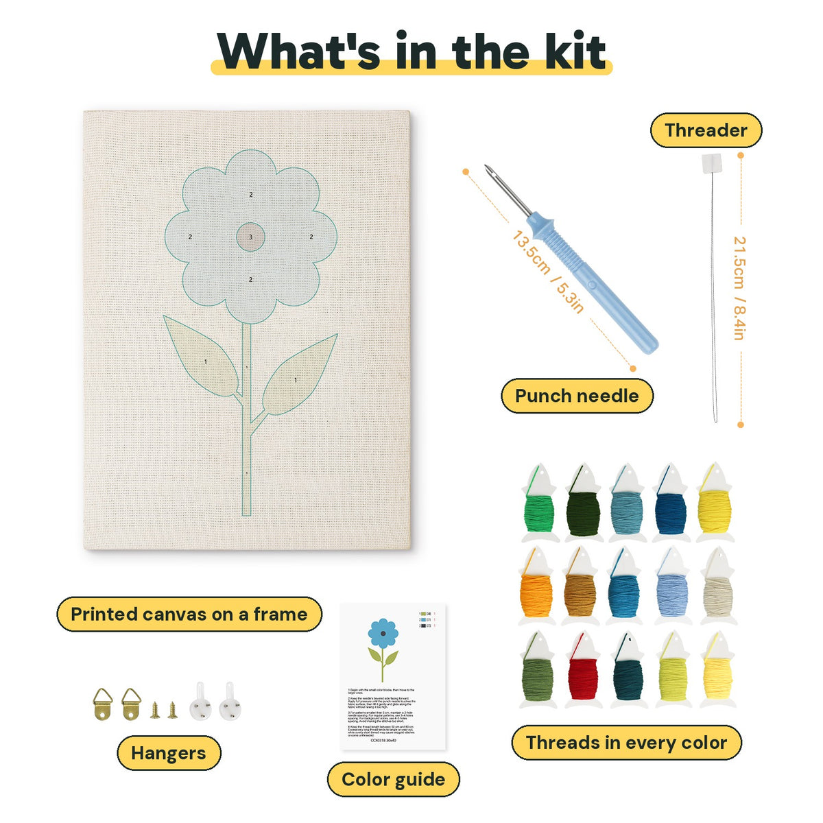 What is in the Tall Blue Flower kit: printed canvas, punch needle, threader, threads, color guide and hangers