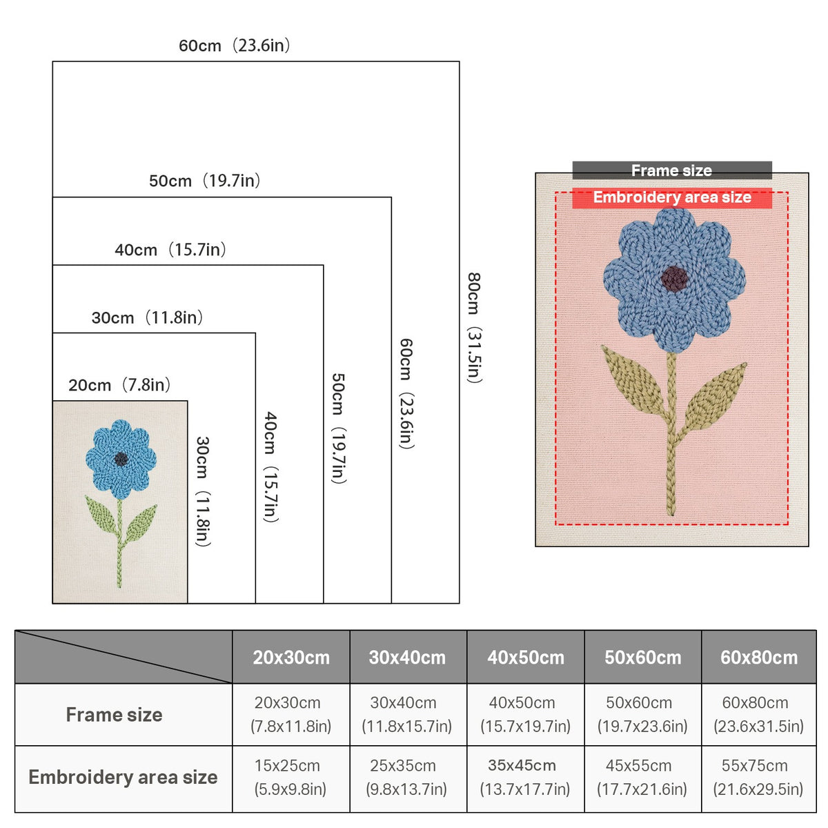 Size chart for punch needle kits from 20 x 30 cm to 60 x 80 cm