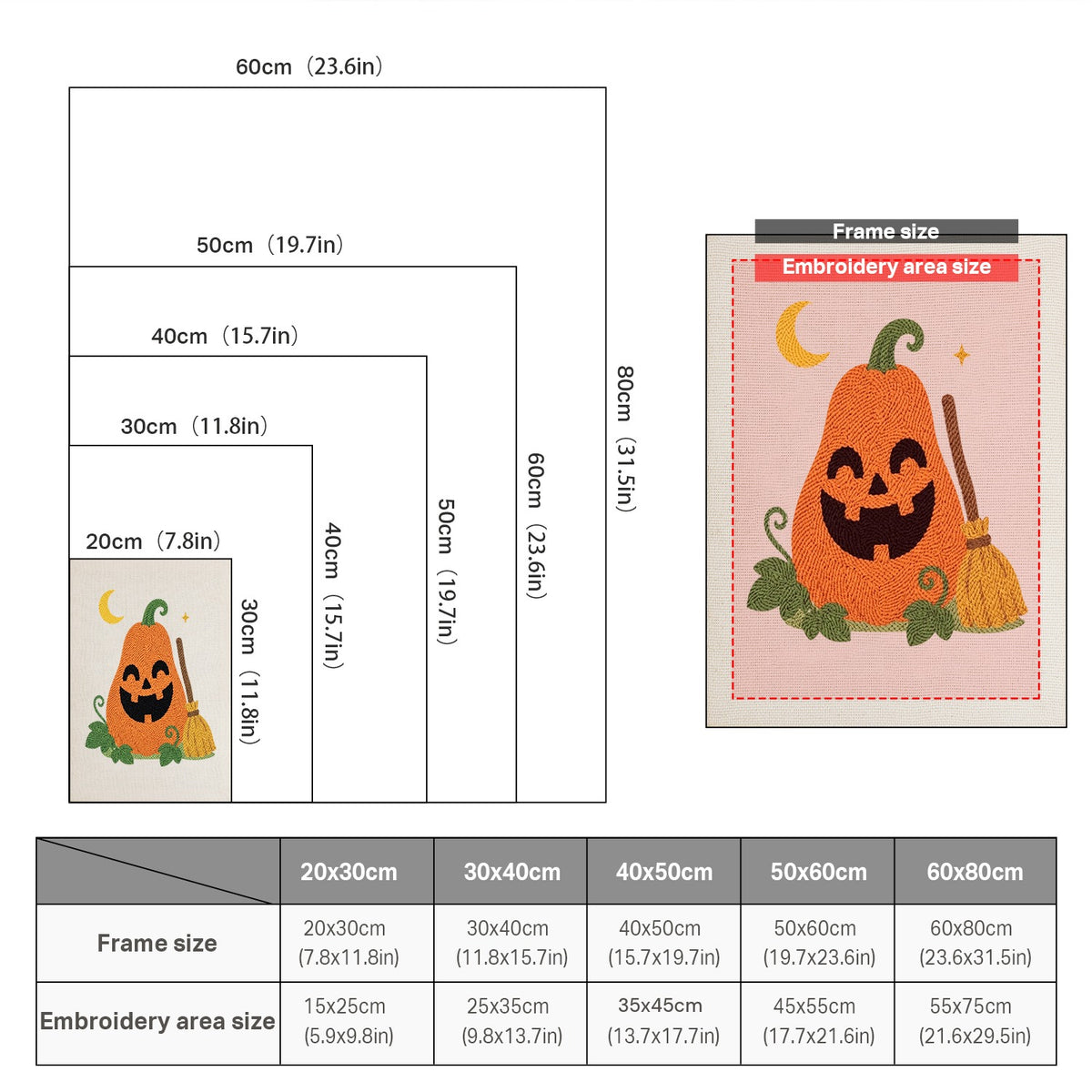 Size chart for punch needle kits from 20 x 30 cm to 60 x 80 cm
