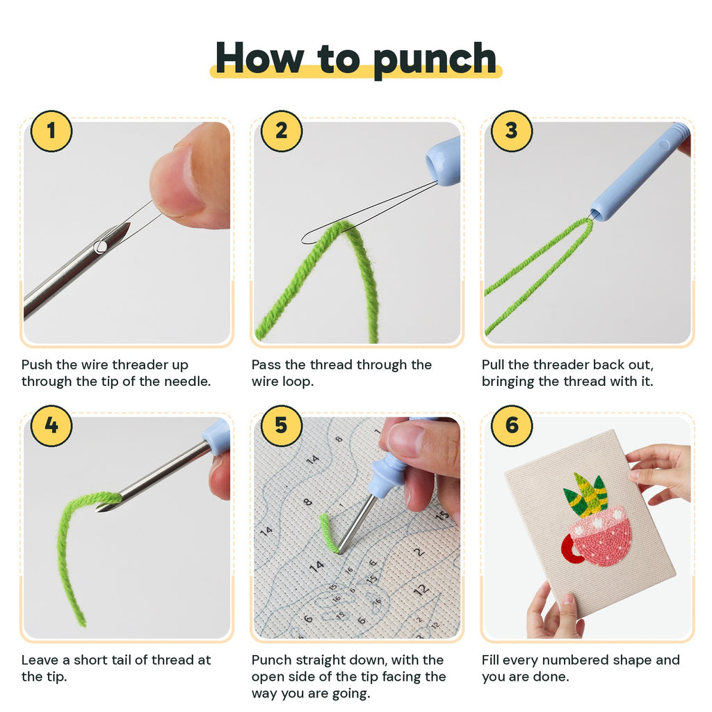 Six steps showing how to thread and use the punch needle