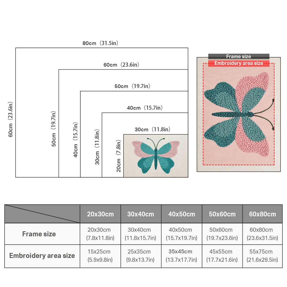 Size chart for punch needle kits from 20 x 30 cm to 60 x 80 cm