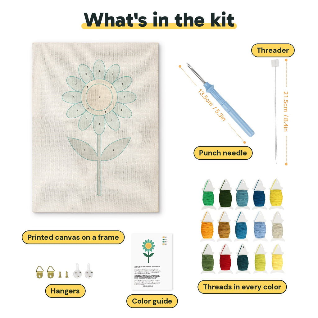 What is in the Teal Daisy kit: printed canvas, punch needle, threader, threads, color guide and hangers
