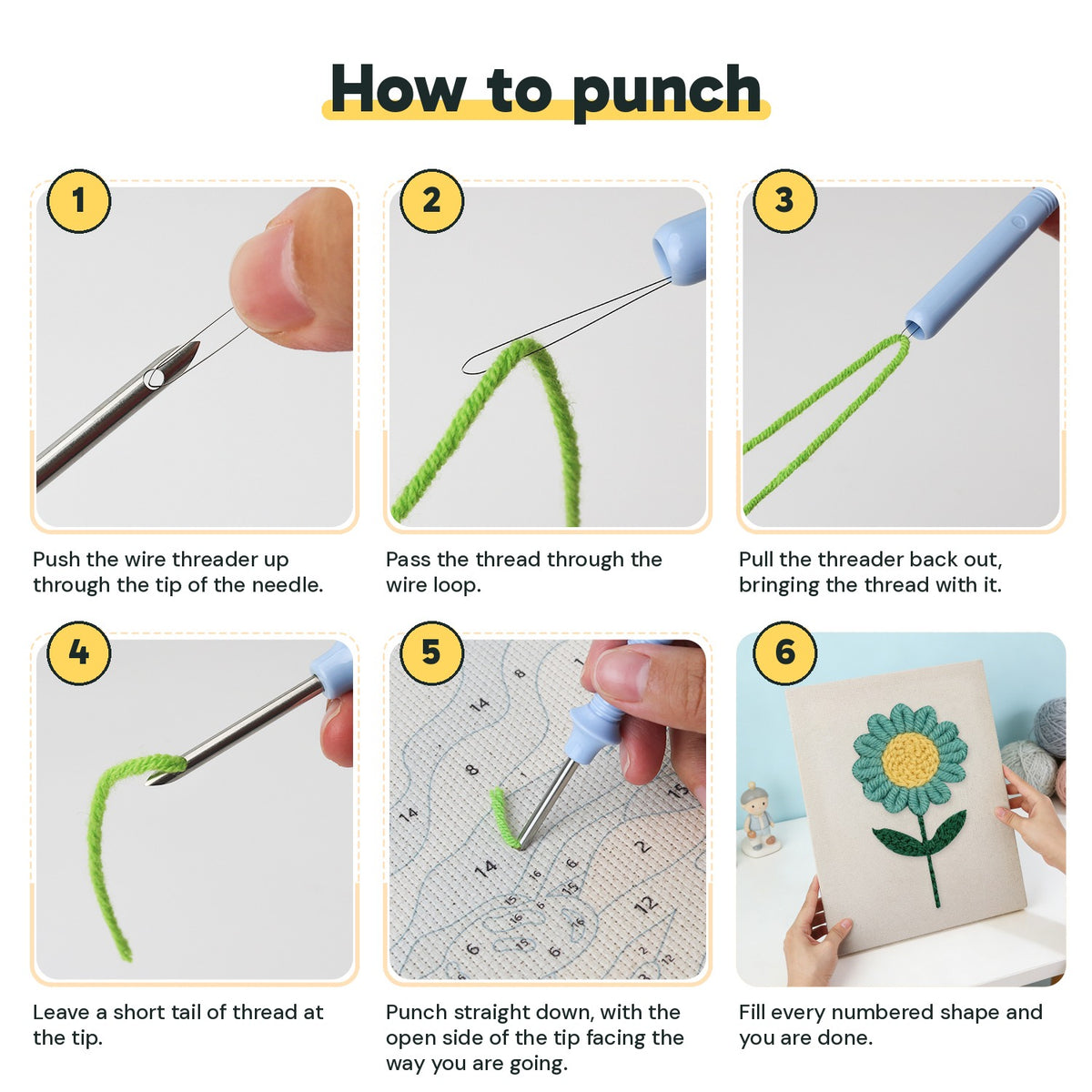 Six steps showing how to thread and use the punch needle