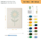 Teal Daisy punch needle kit, 12 × 16 in (30 × 40 cm): canvas size and kit contents