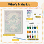What is in the Teal Hat Ghost kit: printed canvas, punch needle, threader, threads, color guide and hangers