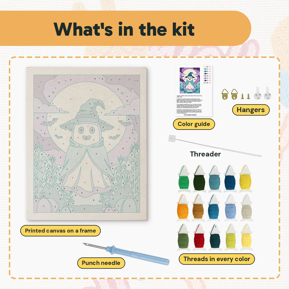 What is in the Teal Hat Ghost kit: printed canvas, punch needle, threader, threads, color guide and hangers