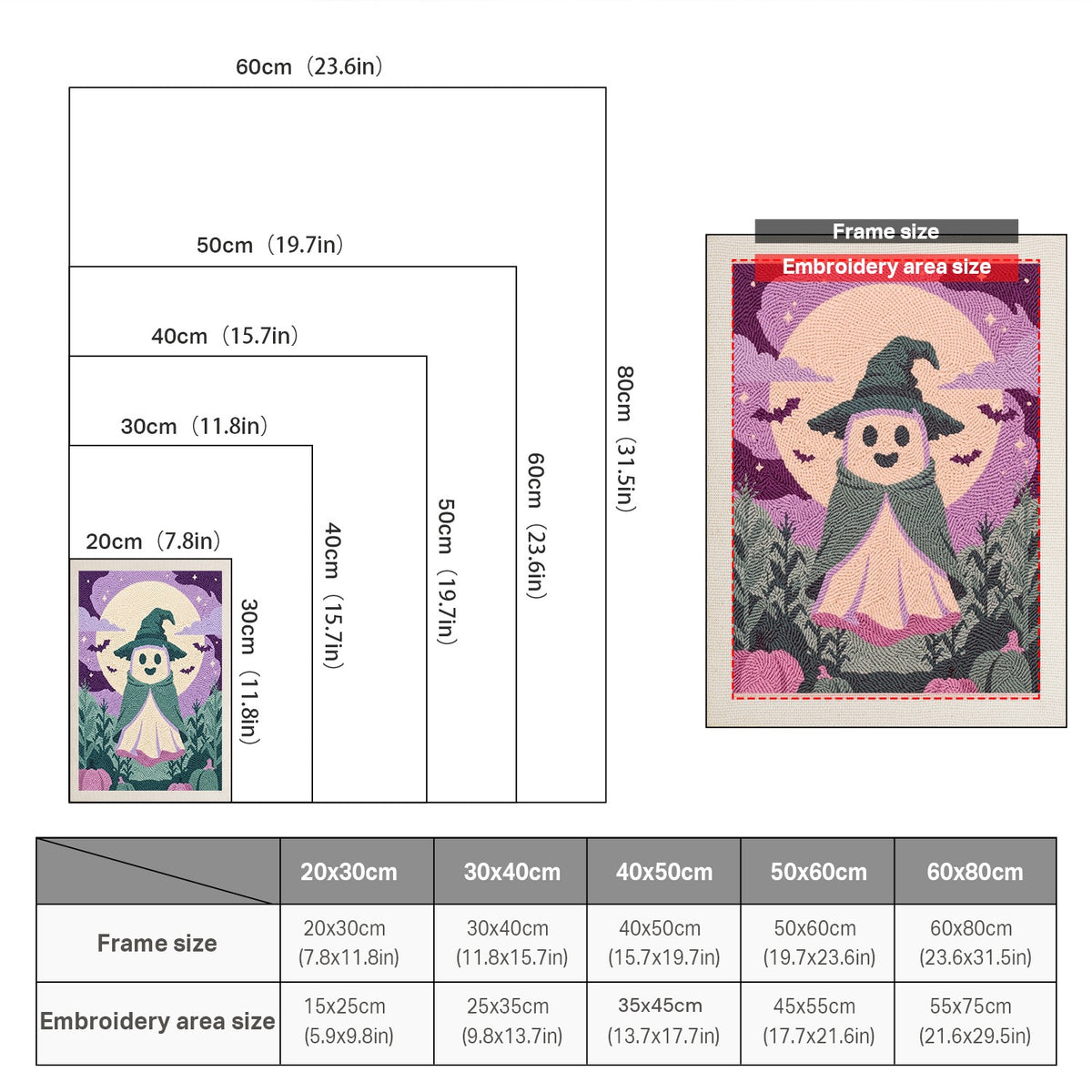 Size chart for punch needle kits from 20 x 30 cm to 60 x 80 cm