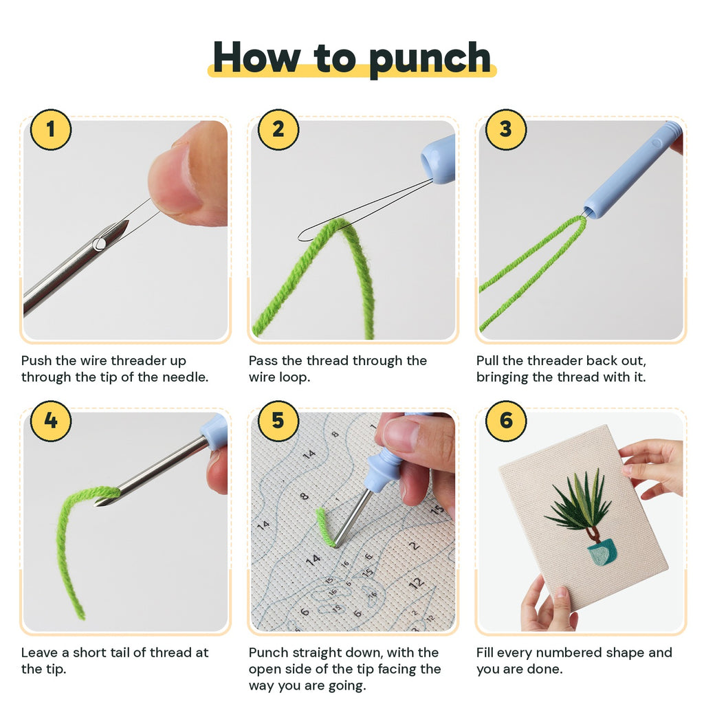 Six steps showing how to thread and use the punch needle