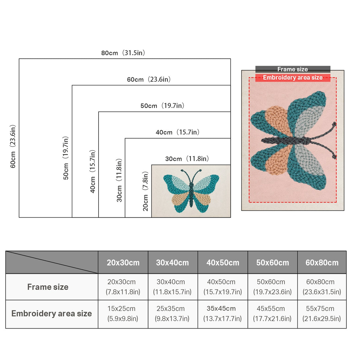 Size chart for punch needle kits from 20 x 30 cm to 60 x 80 cm