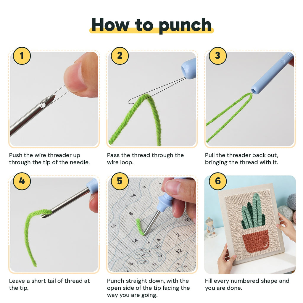 Six steps showing how to thread and use the punch needle