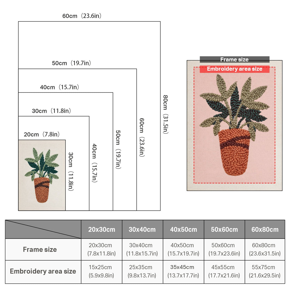 Size chart for punch needle kits from 20 x 30 cm to 60 x 80 cm