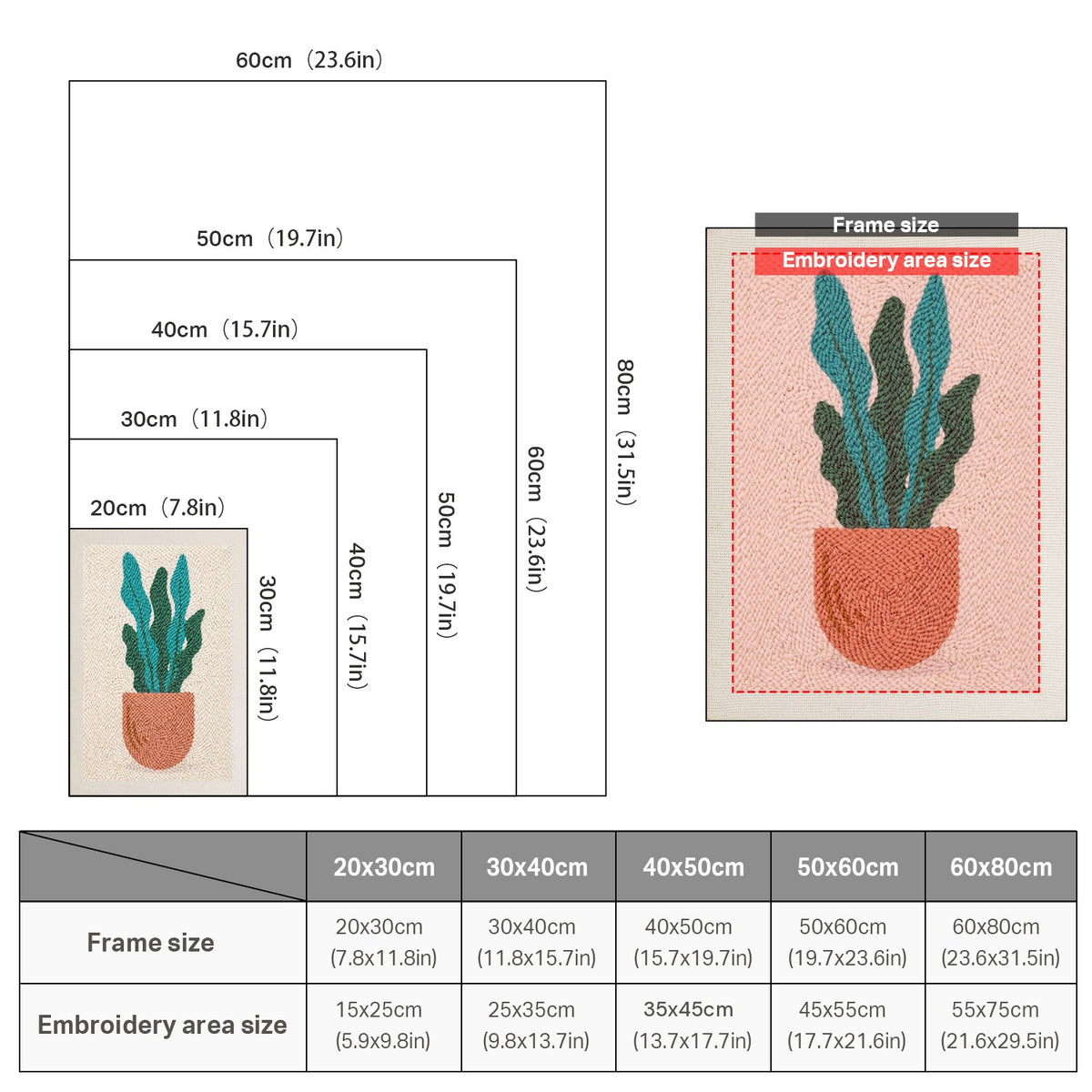 Size chart for punch needle kits from 20 x 30 cm to 60 x 80 cm